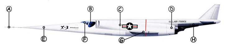 Douglas X-3 Stiletto Callout