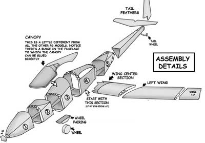 Assembly Details