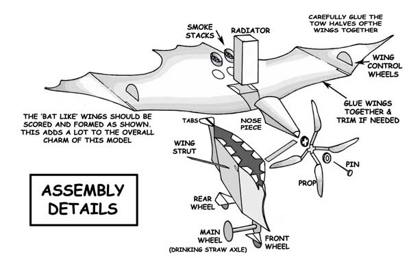 Assembly Details