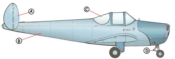 Ercoupe Callout