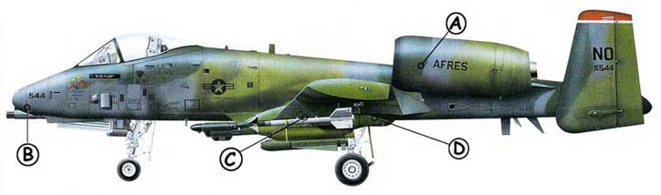 A-10 Callout