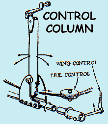 Flying Flea Control column