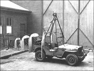 Hafner Rotabuggy Flying Jeep Prototype