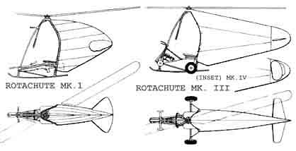 Rotachute Flying Jeep