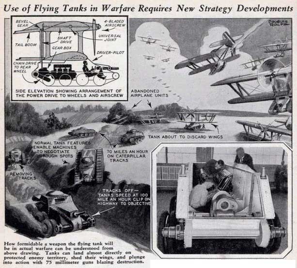 Flying TANK details