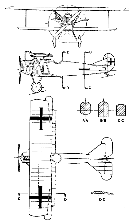 Fokker DVII three view