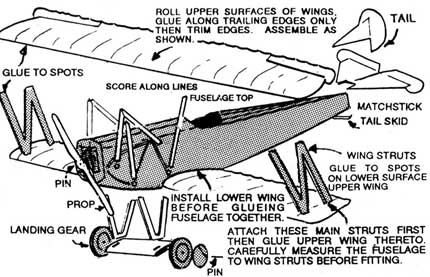 Fokker DVII Assembly Details