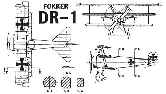 Fokker Dr-1 three view