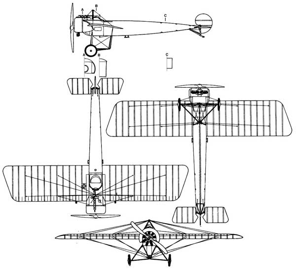 3 View Fokker E.III
