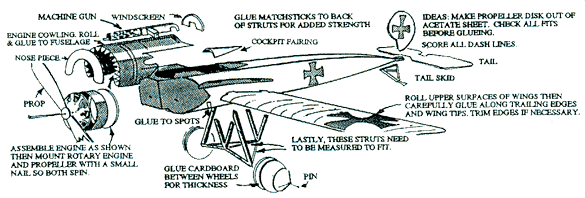 assembly details for the Fiddlers green Fokker EIII Eindecker