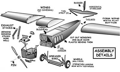 Assembly Details Fokker T-2