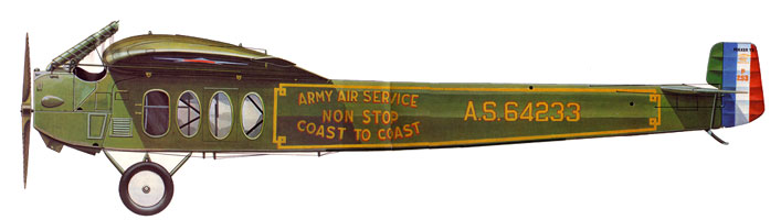 Fokker T-2 profile