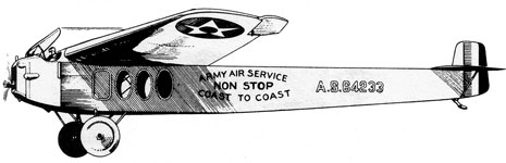Fokker T2 Sketch