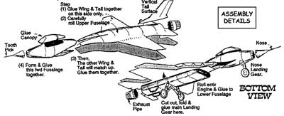 Assembly Details