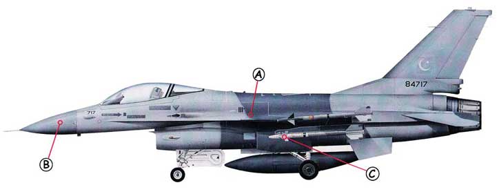 F-16 Falcon Callout