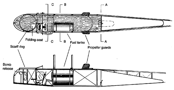 Cockpit Details