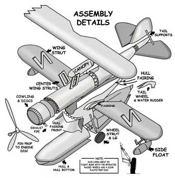 Assembly details