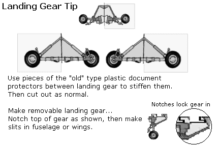 Landing gear hints from Joe Cangero