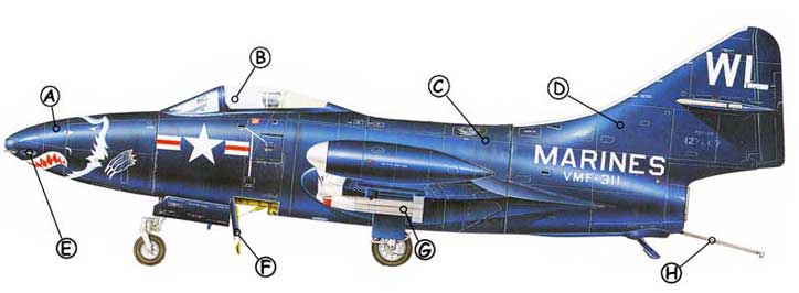 Grumman F9F Panther Callout