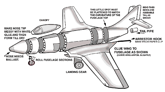 Assembly Details for the Grumman Panther Jet