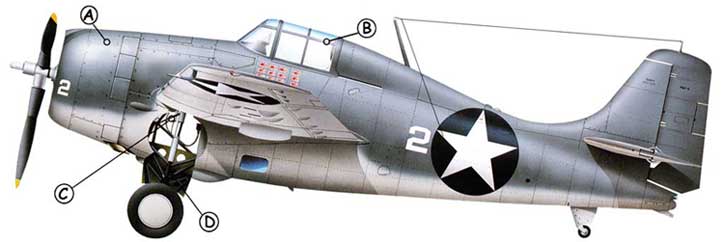 Grumman F4F Wildcat Callout