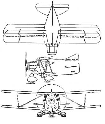 3 View of the Gwinn Aircar