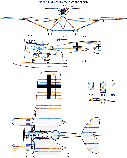 Hansa Brandenburg W.29 three views