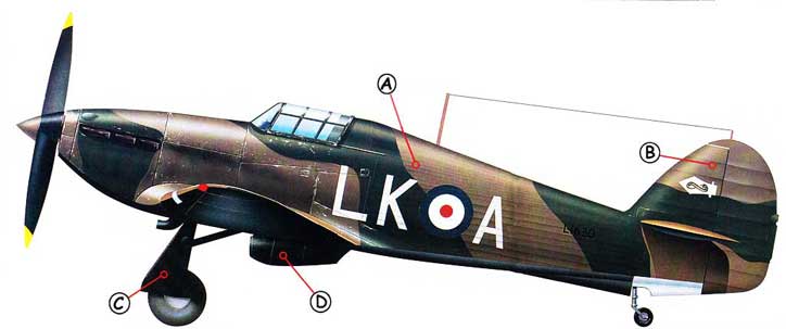Hawker Hurricane Callout