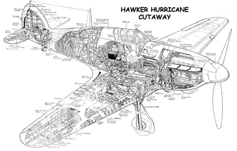 Hurricane Cutaway