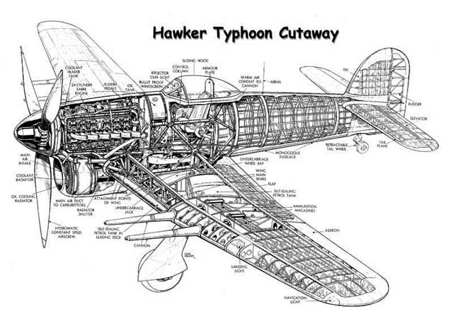 Polikarpov I-16 Cutaway