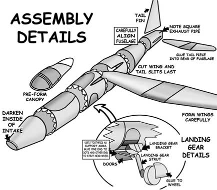 The He-178 cardstock model Assembly Details