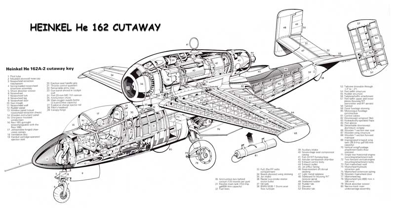 He 162 Cutaway He 162 Cutaway