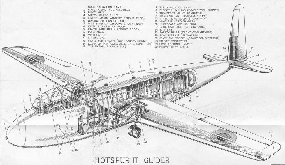 Diagram of Hotspur glider