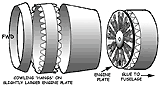 Howard Hughes H1 engines