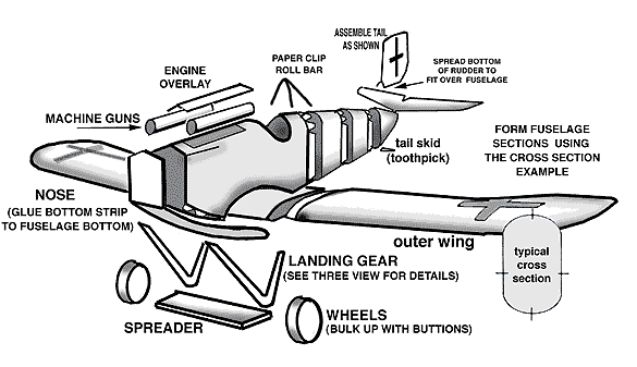 Assembly Details for the Junkers D-1