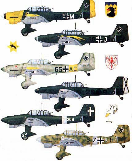 Junkers Ju 87 STUKA variations