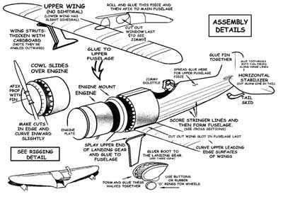 Assembly Details-Laird Super Solution