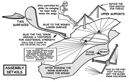 Assembly Details Otto's Glider