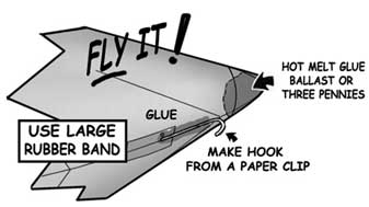 Lippisch DM-1 flying Glider