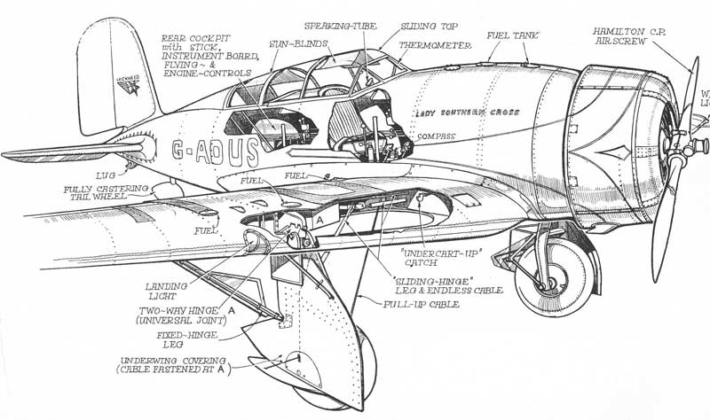 Lockheed Altair Cutaway