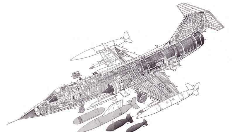 Lockheed F-104 Starfire
