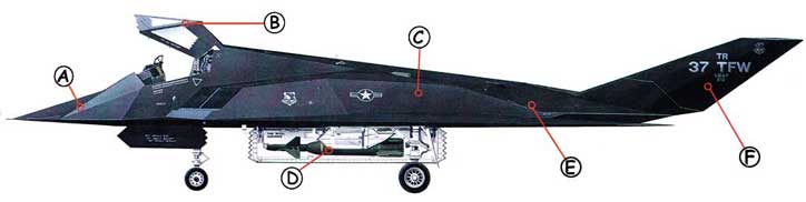Lockeheed F-117 Nighthaw Callout