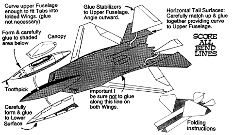 Assembly Sketch for the F-22 Fighter