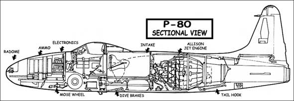 P-80 Shooting Star-view
