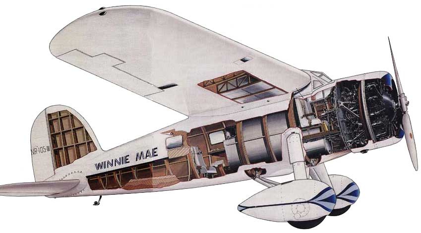 Wiley Post's Lockheed Vega