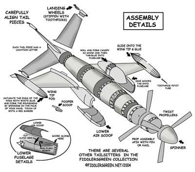 Assembly Details Lockheed XFV Salmon