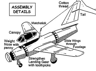Assembly Details MiG-15