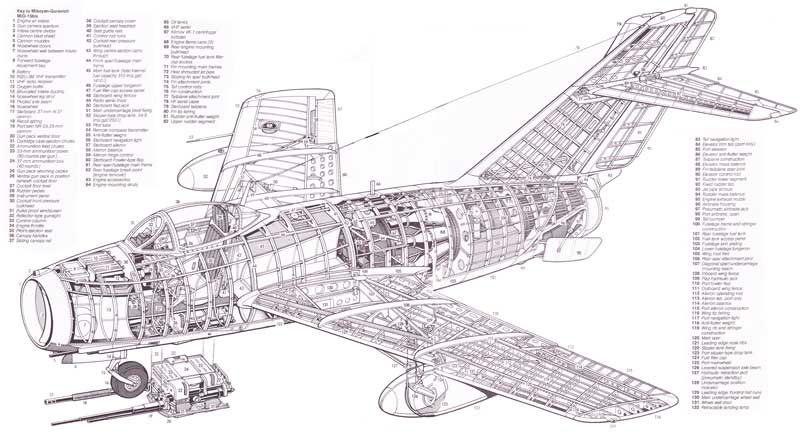 Mig-15 Cutaway