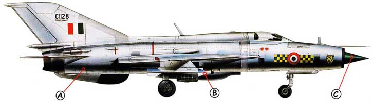 MiG-21 Callout