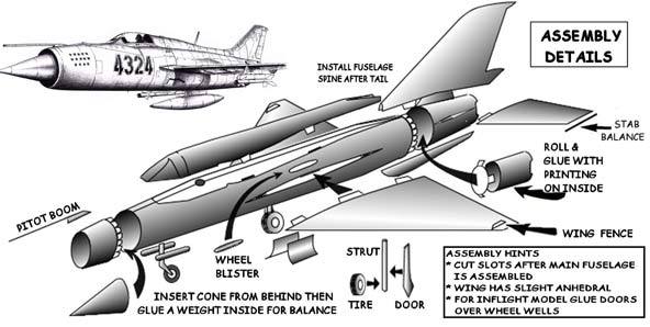 Mig-21 Cardmodel Assembly Details